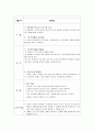 초등학교 선후배 관계 향상 프로그램  18페이지