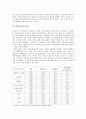 프랑스 내의 무슬림 이민자들과의 마찰 및 프랑스 사회의 반이슬람 정서 ('1989년 히잡사건' 과 '2005년 프랑스 소요사태' 와 관련하여)  5페이지