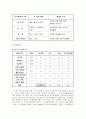 하이스트(Highest Academy) 스포츠 센터  8페이지
