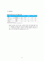 마케팅 원론 아웃백스테이크 하우스 경영분석 및 경쟁업체 분석, SWOT분석, STP분석, 연혁 24페이지