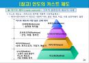 세계의 3대 종교문화 26페이지