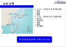 에어부산 [Air Busan] 원가절감 . 서비스혁신 성공 경영전략 8페이지