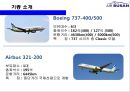 에어부산 [Air Busan] 원가절감 . 서비스혁신 성공 경영전략 9페이지