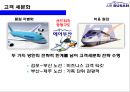 에어부산 [Air Busan] 원가절감 . 서비스혁신 성공 경영전략 14페이지