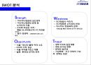 에어부산 [Air Busan] 원가절감 . 서비스혁신 성공 경영전략 16페이지