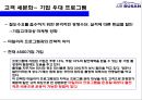 에어부산 [Air Busan] 원가절감 . 서비스혁신 성공 경영전략 17페이지