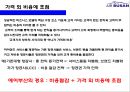 에어부산 [Air Busan] 원가절감 . 서비스혁신 성공 경영전략 19페이지