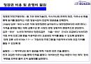 에어부산 [Air Busan] 원가절감 . 서비스혁신 성공 경영전략 21페이지