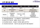 에어부산 [Air Busan] 원가절감 . 서비스혁신 성공 경영전략 25페이지