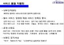 에어부산 [Air Busan] 원가절감 . 서비스혁신 성공 경영전략 27페이지