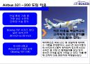 에어부산 [Air Busan] 원가절감 . 서비스혁신 성공 경영전략 28페이지