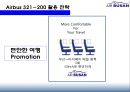 에어부산 [Air Busan] 원가절감 . 서비스혁신 성공 경영전략 29페이지
