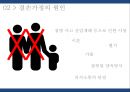 결손가정아동 사회복지정책서비스(결손가정이란, 결손가정원인, 모자가정, 부자가정, 청소년가장, 복지정책)PPT, 프레젠테이션 6페이지