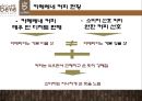 카페베네[Café Bene]의 성공 전략과 경영위기들 14페이지