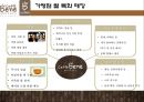 카페베네[Café Bene]의 성공 전략과 경영위기들 21페이지