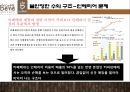 카페베네[Café Bene]의 성공 전략과 경영위기들 22페이지