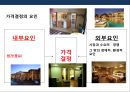 호텔객실의 개념,분류,가격 정책[Hotel room concepts, classification, pricing] 19페이지