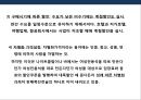 호텔객실의 개념,분류,가격 정책[Hotel room concepts, classification, pricing] 25페이지
