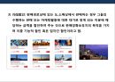 호텔객실의 개념,분류,가격 정책[Hotel room concepts, classification, pricing] 31페이지