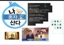 1인가구의 증가[초식남&건어물녀]& 외식산업 변화 3페이지