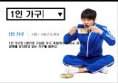 1인가구의 증가[초식남&건어물녀]& 외식산업 변화 4페이지