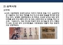 메이크업의 이해(Understanding of Make-up) & 메이크업의 역사(History of Make-up) 10페이지