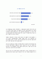 신혼부부 프로그램(가족생활교육, 성격이해교육, 역할교체, 재테크방법, 투자계획, 부부교육) 11페이지