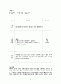 신혼부부 프로그램(가족생활교육, 성격이해교육, 역할교체, 재테크방법, 투자계획, 부부교육) 26페이지