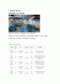 영화 허브 사회복지관점 영화감상문(영화줄거리, 지적장애인주인공, 정신지체, 사회복지프로그램, 프로그램계획, 느낀점) 4페이지