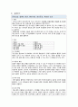 베체트병(Bechet's disease) 문헌고찰 & 케이스, 임산부 급성통증, 변비, 고체온 간호과정, 간호진단, 이론적근거 4페이지