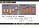 중동의 한류 韓流 문화 파워POWER를 이루다 19페이지