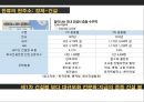 중동의 한류 韓流 문화 파워POWER를 이루다 20페이지