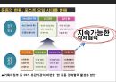 중동의 한류 韓流 문화 파워POWER를 이루다 26페이지