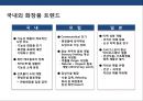 화장품 기술개발 동향과 치료용 피부과 화장품제품 & 병원전용 화장품 3페이지