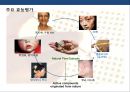 화장품 기술개발 동향과 치료용 피부과 화장품제품 & 병원전용 화장품 7페이지