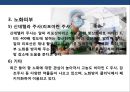 화장품 기술개발 동향과 치료용 피부과 화장품제품 & 병원전용 화장품 22페이지
