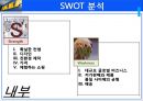 이케아 IKEA  기업분석과 SWOT분석및 이케아 경영 및 마케팅전략 사례분석 PPT 13페이지