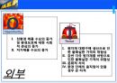 이케아 IKEA  기업분석과 SWOT분석및 이케아 경영 및 마케팅전략 사례분석 PPT 14페이지