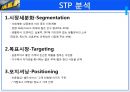 이케아 IKEA  기업분석과 SWOT분석및 이케아 경영 및 마케팅전략 사례분석 PPT 17페이지