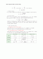 운동해양실험 - Response Amplitude Operator 4페이지