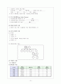 A+ > 성인> 폐암 케이스(비소세포성 폐암) Lung cancer case study 10페이지