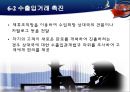 (복합複合운송주선인) 복합운송인과 복합운송주선인 15페이지
