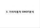 KIA 기아자동차Kia Motors Corporation 기업분석과 SWOT분석및 기아자동차 경영전략과 마케팅전략및 기아자동차 기업성과연구 PPT 17페이지