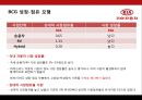 KIA 기아자동차Kia Motors Corporation 기업분석과 SWOT분석및 기아자동차 경영전략과 마케팅전략및 기아자동차 기업성과연구 PPT 23페이지