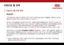 KIA 기아자동차Kia Motors Corporation 기업분석과 SWOT분석및 기아자동차 경영전략과 마케팅전략및 기아자동차 기업성과연구 PPT 27페이지