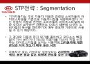 KIA 기아자동차Kia Motors Corporation 기업분석과 SWOT분석및 기아자동차 경영전략과 마케팅전략및 기아자동차 기업성과연구 PPT 29페이지