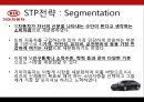 KIA 기아자동차Kia Motors Corporation 기업분석과 SWOT분석및 기아자동차 경영전략과 마케팅전략및 기아자동차 기업성과연구 PPT 30페이지