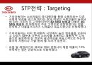 KIA 기아자동차Kia Motors Corporation 기업분석과 SWOT분석및 기아자동차 경영전략과 마케팅전략및 기아자동차 기업성과연구 PPT 31페이지