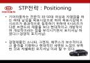 KIA 기아자동차Kia Motors Corporation 기업분석과 SWOT분석및 기아자동차 경영전략과 마케팅전략및 기아자동차 기업성과연구 PPT 32페이지