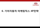 KIA 기아자동차Kia Motors Corporation 기업분석과 SWOT분석및 기아자동차 경영전략과 마케팅전략및 기아자동차 기업성과연구 PPT 34페이지